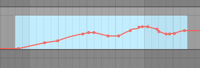 cymatics ableton helix freshstuff4u