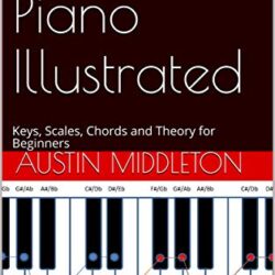 Practical Piano Illustrated: Keys, Scales, Chords & Theory for Beginners PDF