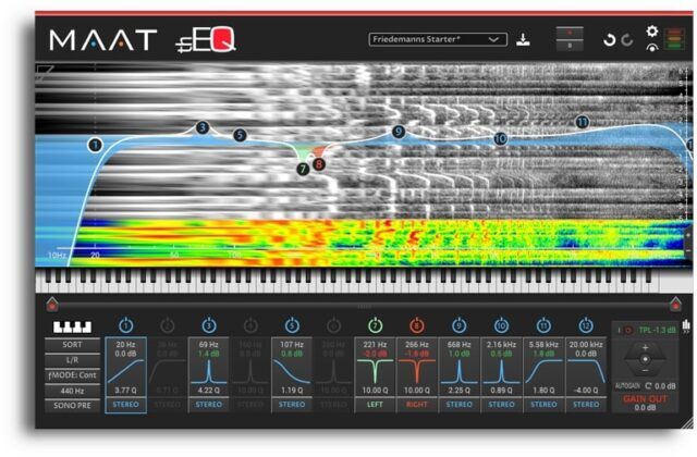 MAAT Digital thEQred v1.2.0 WIN