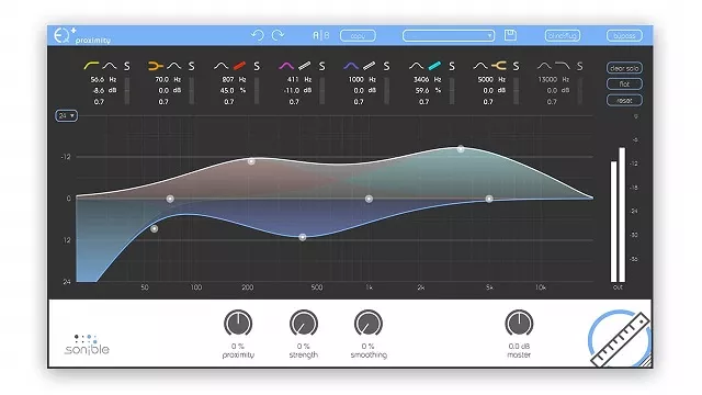 Sonible ProximityEQ