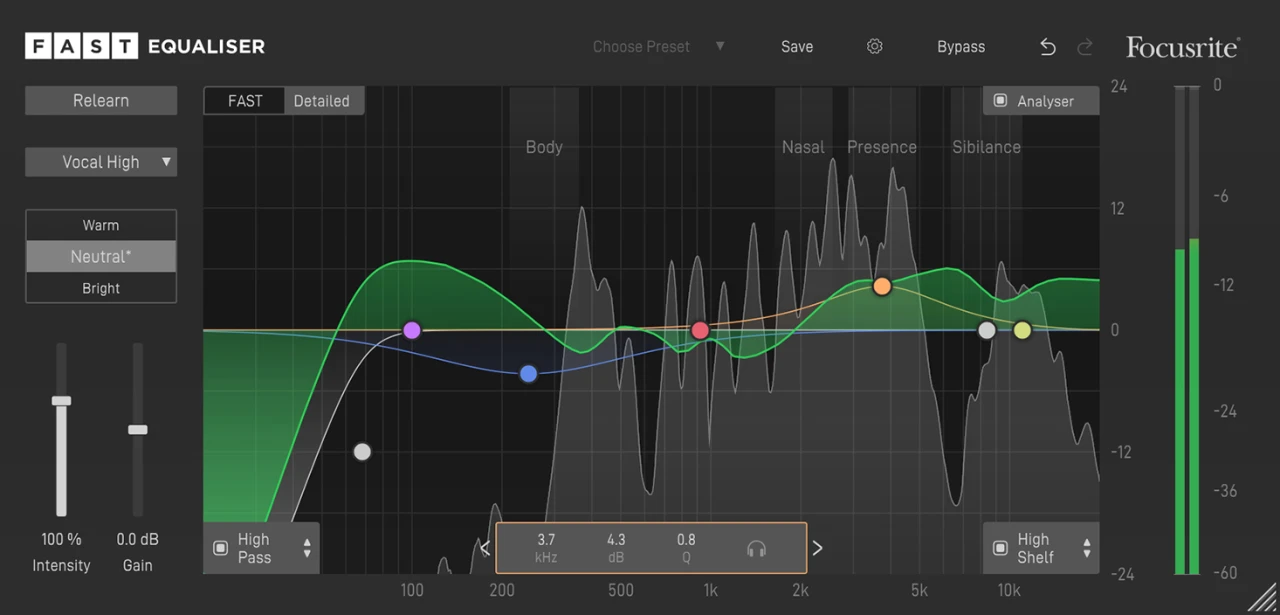 Focusrite FAST Equaliser 