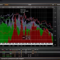 HOFA IQ-Analyser